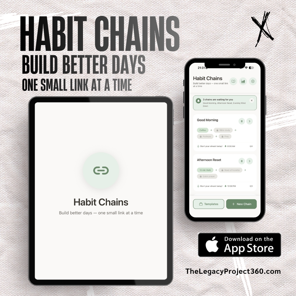 Habit Chains App